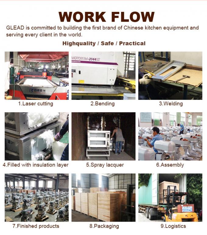 Sbucciatore di patate elegante e facile da usare per attrezzature per la lavorazione di frutta e verdura 10