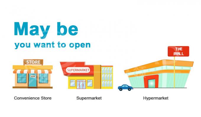 Semplifica le operazioni del tuo supermercato con apparecchiature di refrigerazione industriali Soluzioni personalizzate per ogni esigenza 1