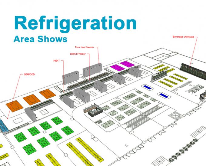 Semplifica le operazioni del tuo supermercato con apparecchiature di refrigerazione industriali Soluzioni personalizzate per ogni esigenza 3