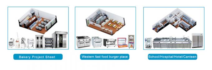 Glead Kitchen Equipment Il tuo partner per soluzioni personalizzate di apparecchiature di refrigerazione industriali per la tua attività 4