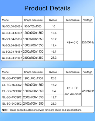 Efficienza Unità di refrigerazione industriale raffreddata ad aria 415L Cucina Vitrina 2~8°C Temperatura