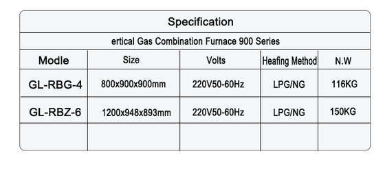 Forno a gas pesante a 6 portate 150 kg N.W alimentato a gas naturale