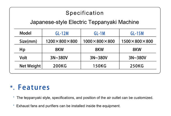 Gas arc giapponese Teppanyaki SS304 attrezzature alberghiere commerciali con GPL/gas naturale 130KG N.W.