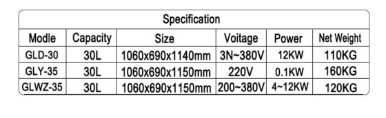 30L LGP/NG gas doppio uso pannello meccanico stufa all'anatra 4-12 Kw Potenza 0,48kg/h Consumo di gas